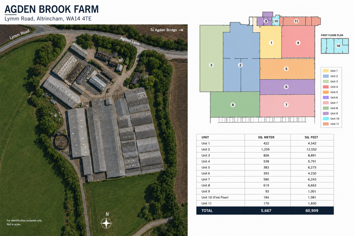 ( Indus ) - B8 Warehouse/Distr for rent in Little Bollington, Altrincham. From Property Market Hub